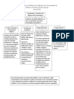 Fundamentos y Metodos Matematicos