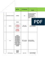 NDT and Tpi Control1