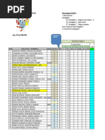 UCSM - Notas SS 20201