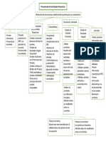 Mapa Conceptual