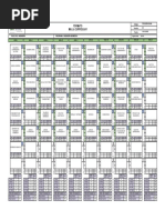 Plan de Estudio IBIO-201910 - Malla Curricular