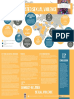 2020 Fact Sheet 11th Report SG On CRSV