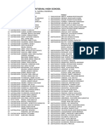 List of Enrolled Grade 7 Students PDF