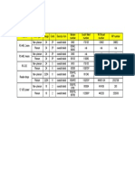 Access Control System Cable Types