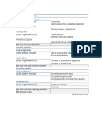 Cash Flow Statement Cashflows From Operations Cash Receipts From Customers