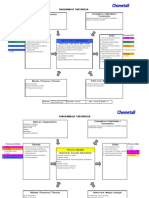 Diagrama Tartaruga Rev 05 Original