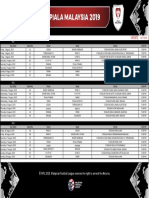 2019 Piala Malaysia Fixtures (Updated 2019.07.25)