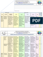 Rúbrica para La Evaluación Del Proyecto Demostrativo 2020