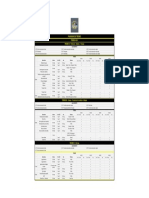 Planilha de Treino A-B-C - 2 PDF