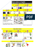 Silent Letters in English: at The Beginning of Words at The Middle of Words at The End of Words