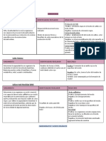 Pruebas Bioquímicas