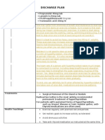 DP Hyperthyroidism