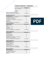 Uptc Administración Comercial y Financiera