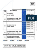 ManualList PDF