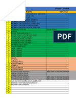 Bases de Datos