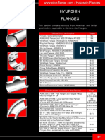 Ansi B16.5 Flange