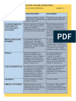 Cuadro Comparativo 10