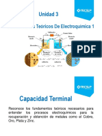 Unidad 3. Fundamentos Teoricos de Electroquímica 1 1