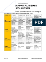 389 Pollution Indiashastra PDF