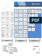 Mapa Curricular Mecatronica PDF