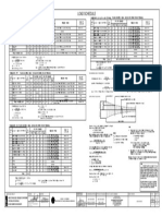 Load Schedule: Recommended Size of Transformer