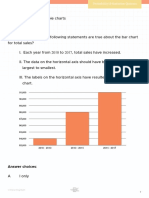 Topic: Bar Graphs and Pie Charts