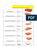 Precios de Materiales