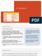 IIM Kashipur: A Valuation: Group 21