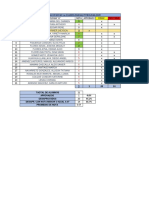 Datos Examen Parcial 1