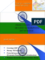 India Will Be The 6 Largest Emerging Market by 2012: Presented By: (Inmantec) ) Ranjeet Kumar (PGDM) 2007-09 BATCH