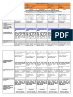 Q1 Week1 DLL