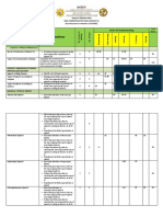 Tos 2nd Quarter Exam FINAL