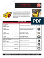 Tooling Chart: Trav-L-Cutter Pipe Cutter