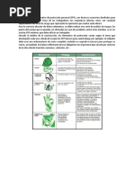 Descripción: Los Elementos de Protección Personal (EPP), Son Diversos Accesorios Diseñados para