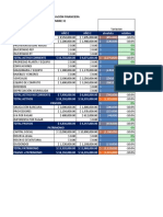 Taller Analisis Financiero