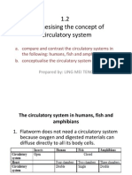 1.2 Synthesising The Concept of Circulatory System