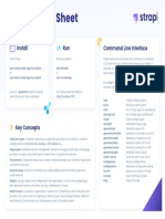 Strapi Cheat Sheet: Install Run Command Line Interface