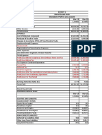 Maruti Vs Tata - EXCEL