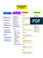 Gestión Del Talento Humano en Un Ambiente Dinámico y Competitivo PDF