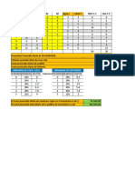 Simulación Examen Final 