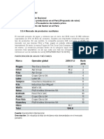 (CITATION Per15 /L 10250) : Participación en Jugos Y Néctares