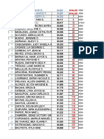 Grade 11 Ranking 2019-2020