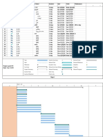 Gantt 26