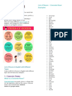 Nouns: List of Nouns - Concrete Noun Examples