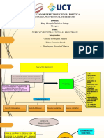 Derecho Registral Sistemas Registrales