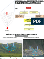 Clases Hidrograma