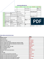 Function Keys in Microsoft Excel: Function Key Shift CTRL ALT Ctrl+Shift Alt+Shift F1 F2 F3 F4 F5 F6 F7 F8 F9 F10 F11 F12