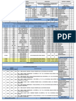 Reporte Diario BPD Arbol Grande 28 de Noviembre 2019