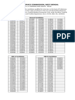 Public Service Commission, West Bengal: General Candidates