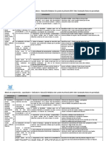 Matriz Anual - Educ Religiosa Abril